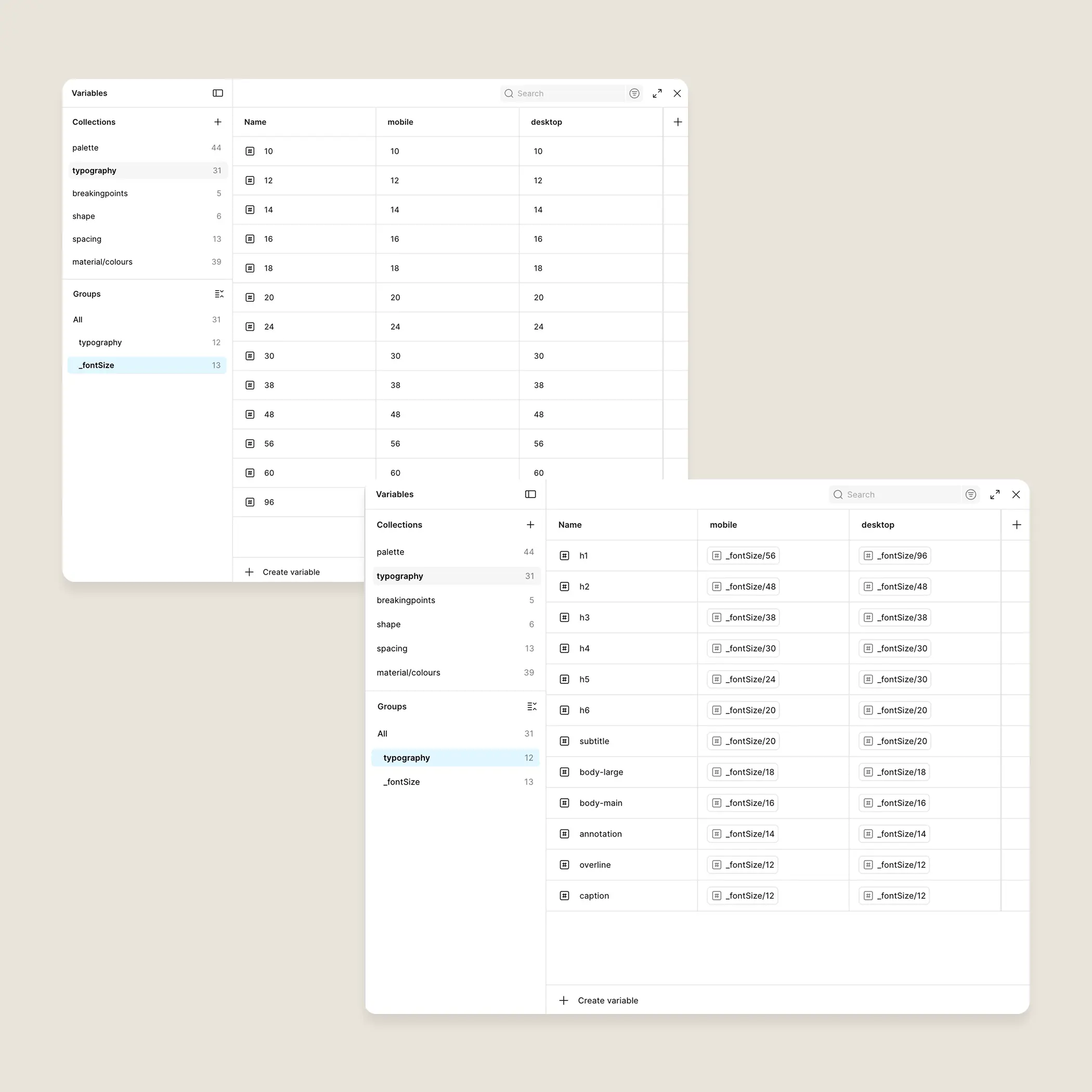 Typography scale — size primitives and named styles